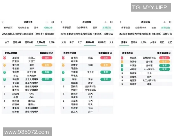 北京网球队以54分领跑城市联赛积分榜展现强劲实力