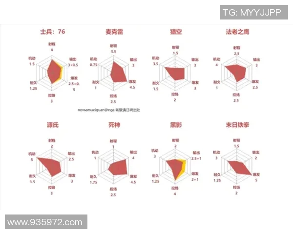 西安篮球队在钻石联赛中的战术分析与表现评估